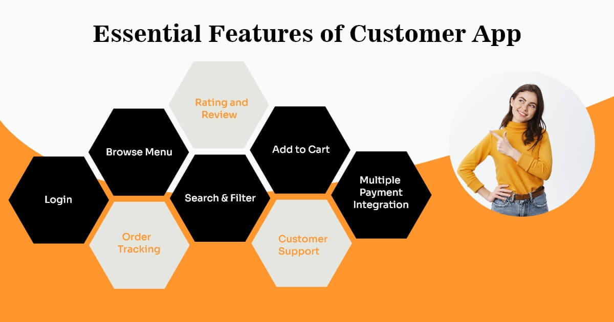Essential Features of Customer App