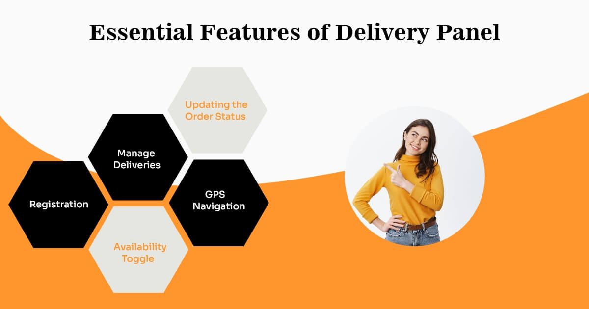Essential Features of Delivery Panel