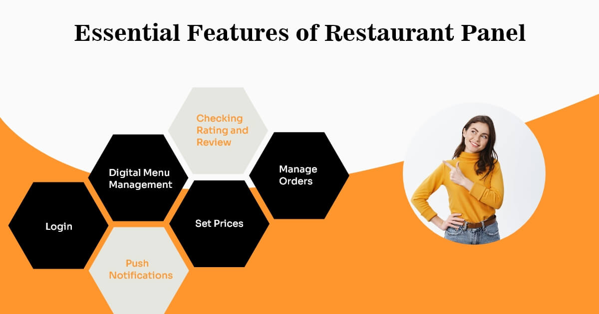Essential Features of Restaurant Panel