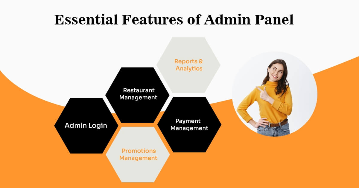 Essential Features of admin panel