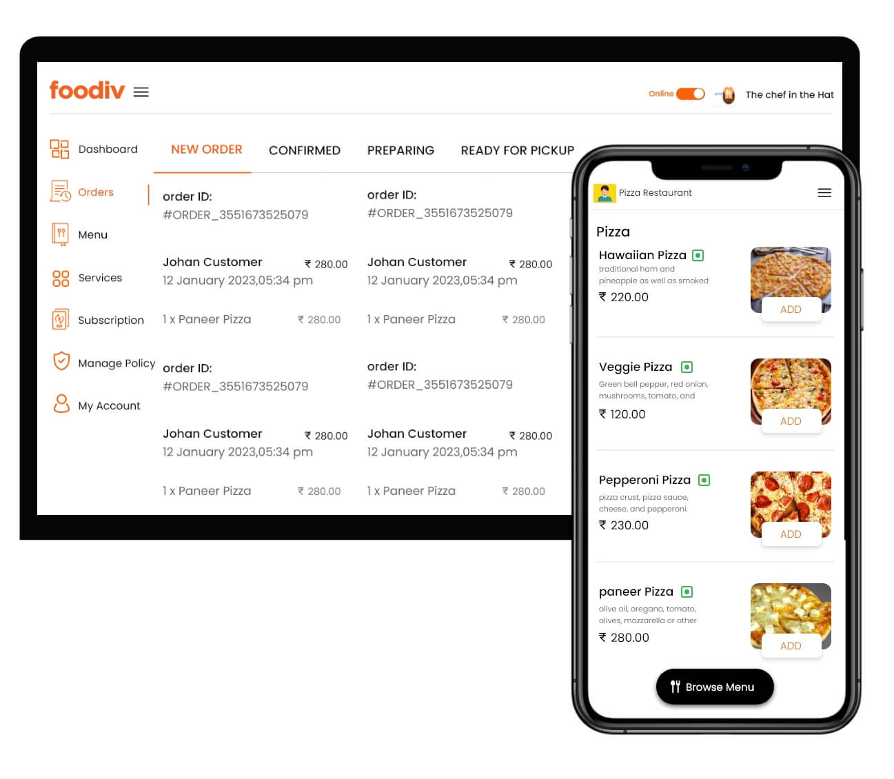 Readymade Pizza Ordering System