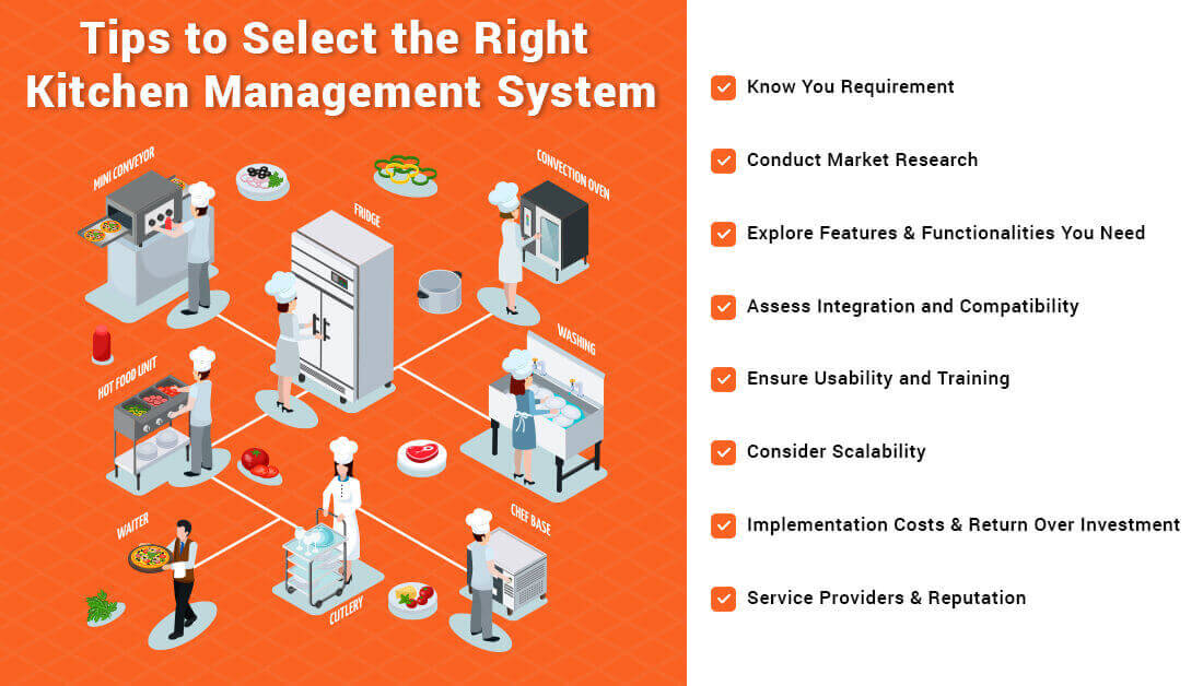 Tips to Select the Right Kitchen Management System