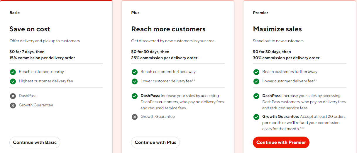 choose the subscription plan or select the pricing plan