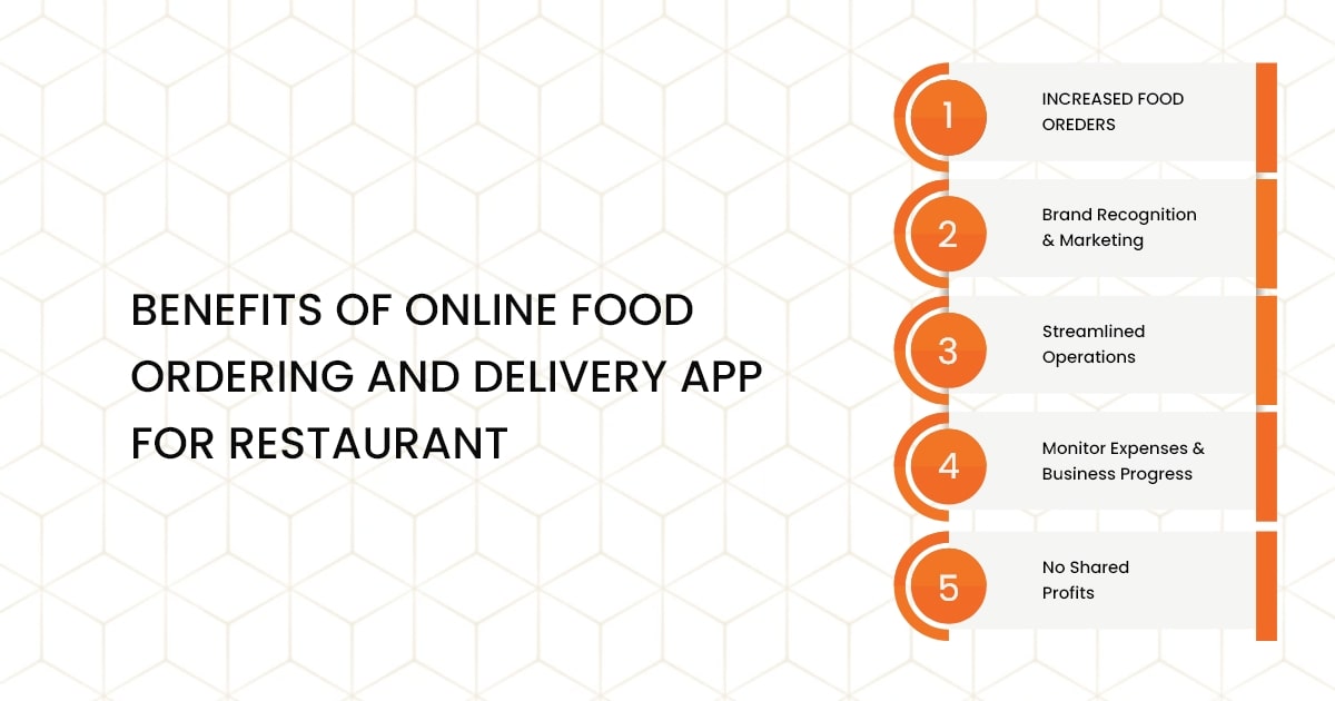 Why OnDemand Food Ordering System for Your Restaurant Foodiv
