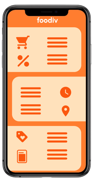 Benefits of Food Ordering System for Restaurants in California