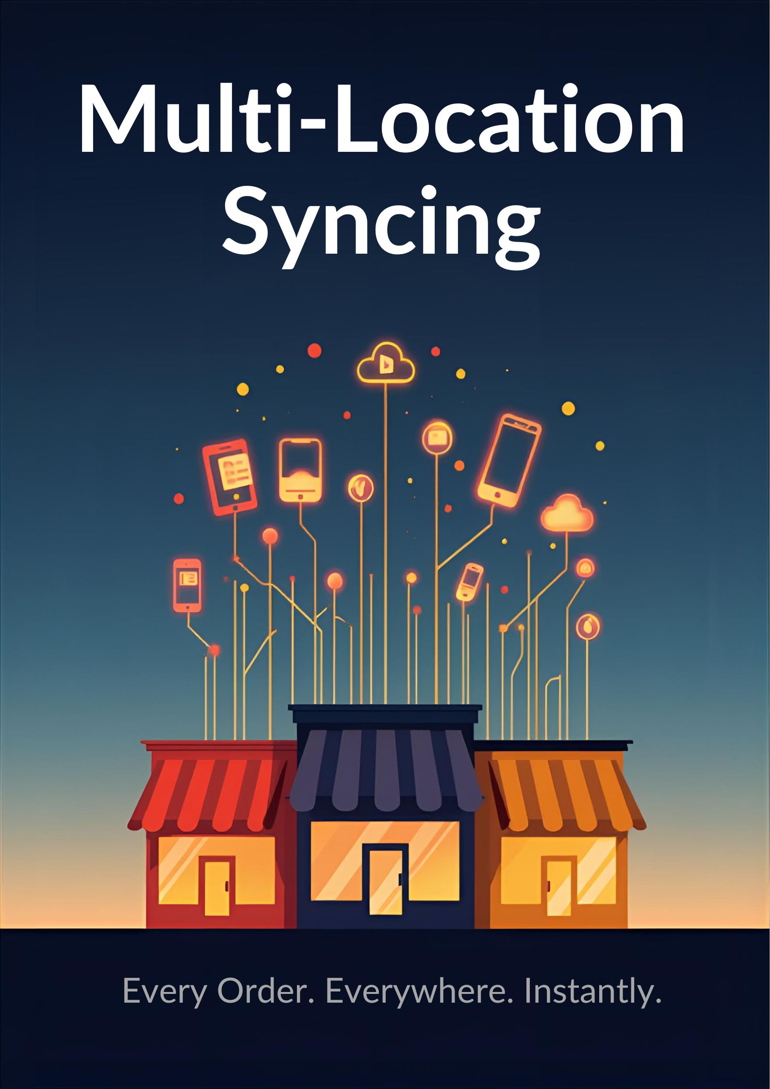 Multi-location syncing