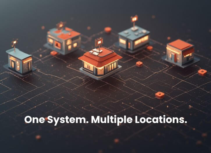 Multi Location Control That Actually Scales