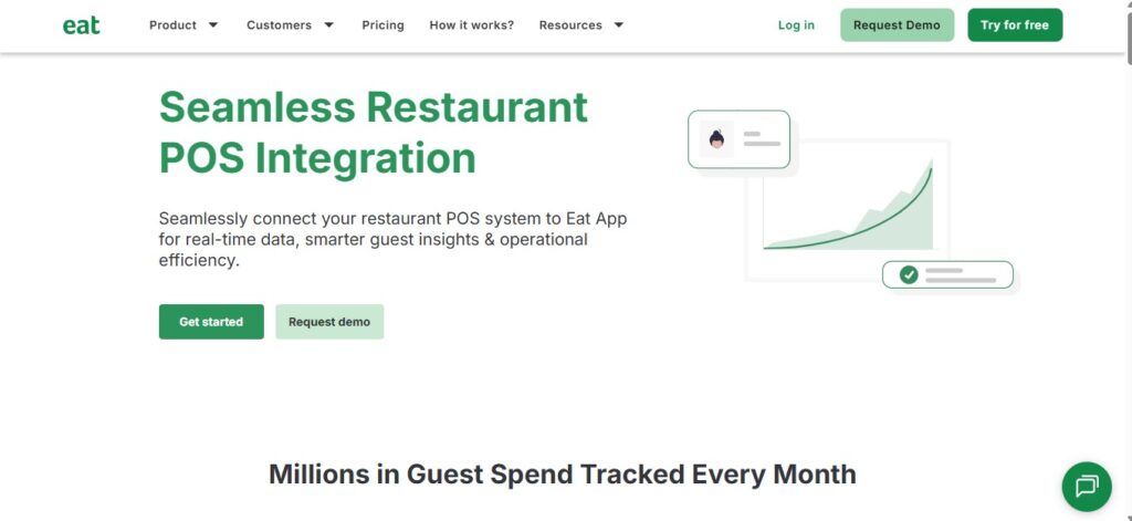 Best POS Systems for Restaurants for 2026 ( Full Buyer’s Guide) - Foodiv