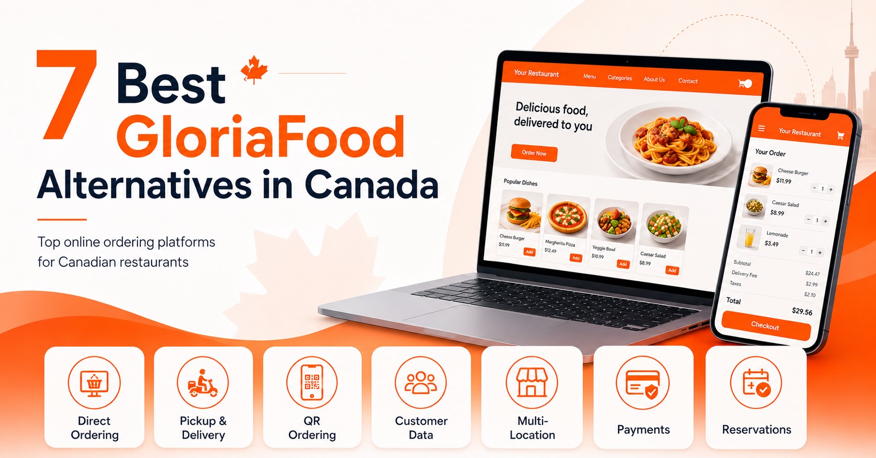 Best GloriaFood Alternatives in Canada