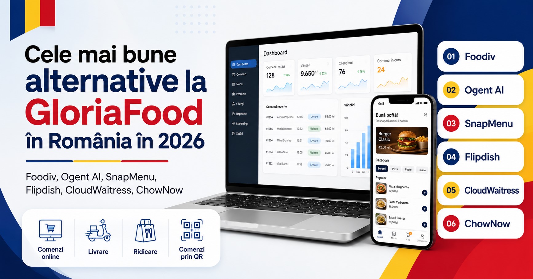 cele mai bune alternative la GloriaFood în România